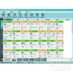 賦能酒店業(yè) 如何利用專(zhuān)業(yè)管理軟件提升運(yùn)營(yíng)效率與客戶體驗(yàn)
